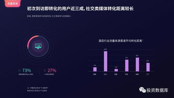 國雙數(shù)據(jù)中心2017年互聯(lián)網(wǎng)發(fā)展報(bào)告 探索互聯(lián)網(wǎng)數(shù)據(jù)服務(wù)的變革與機(jī)遇