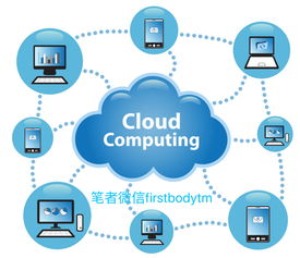 5G、AI、物聯(lián)網(wǎng)、硬件、軟件與大數(shù)據(jù)的深度融合 驅(qū)動(dòng)互聯(lián)網(wǎng)數(shù)據(jù)服務(wù)新時(shí)代